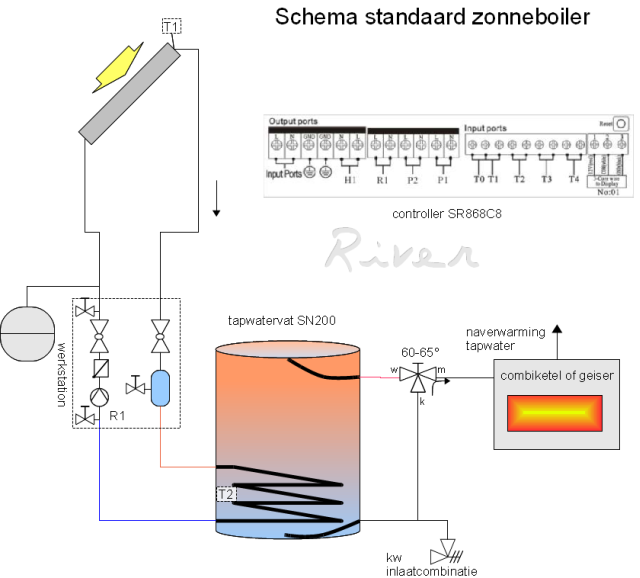 schema zonneboiler
