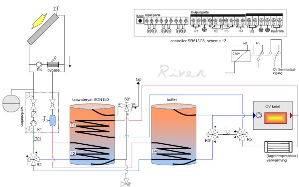 Buffer en boiler Hydraulisch schema 2 tanksysteem