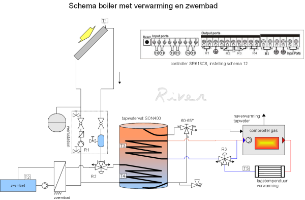 Hydraulisch schema zonneboiler met zwembadverwarming