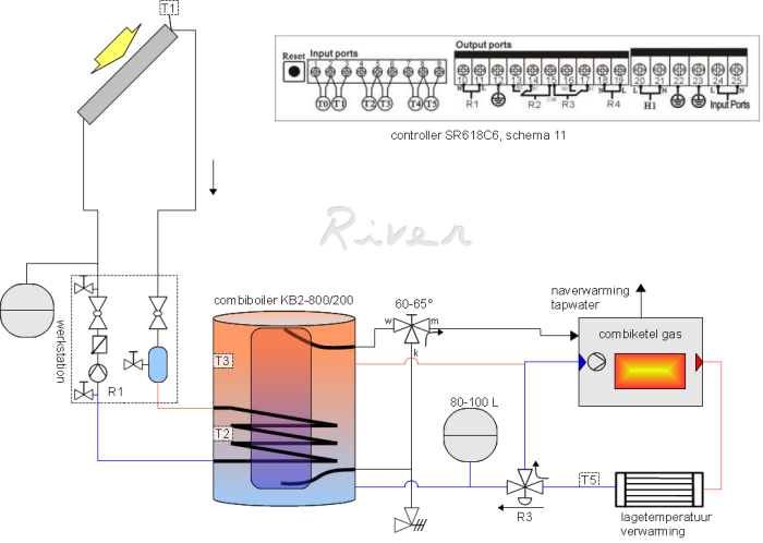 Hydraulisch schema zonne-combiboiler